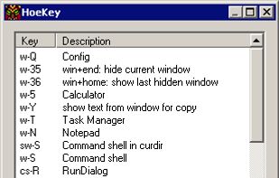 Shortcut Interface