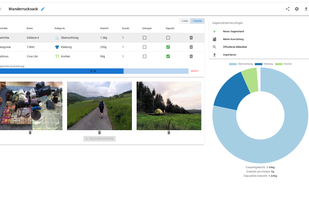PackTrek.io screenshot 1