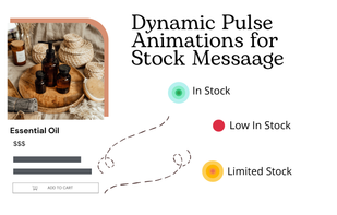 Display various messages according to your product level