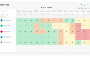Mosaic - Resource Management screenshot 1