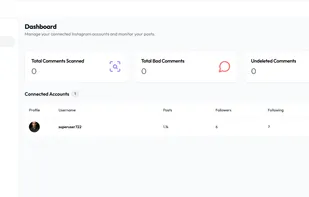 Zaptroll Dashboard- ai powered comment moderation tool 