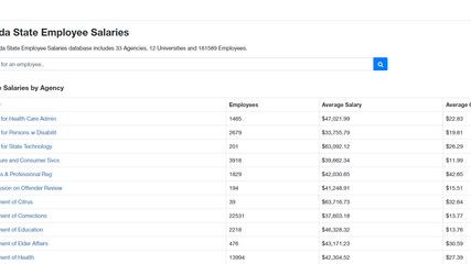 Florida Salaries screenshot 1