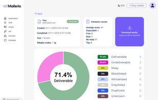 mailerio bulk email validation report with results