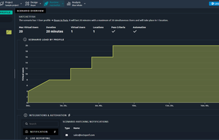 OctoPerf screenshot 2