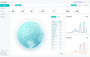 SafeLine screenshot 1