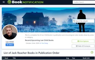 Book Notification Example Listing