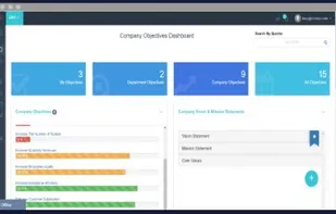 Corvisio screenshot 1