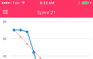 Scrum Release Notes for JIRA screenshot 1