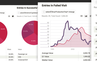 Form Analytics screenshot 3