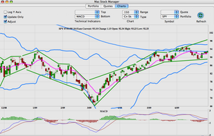 MacStockManager screenshot 1