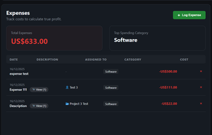RateRun.Net screenshot 2