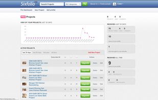 Sixfolio screenshot 2