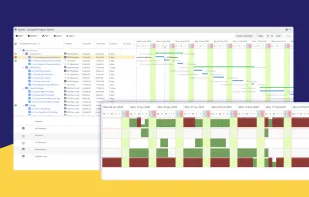 When the workload for an assignee exceeds 100%, the resource allocation bar will be highlighted in red. This feature helps project managers to distribute work efficiently