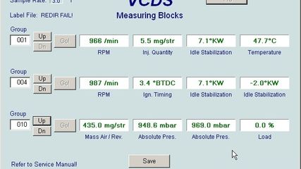 VCDS measurement blocks