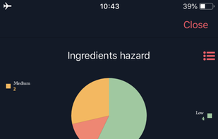 Ingredients Scanner screenshot 3