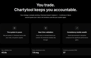 ChartyTool screenshot 2