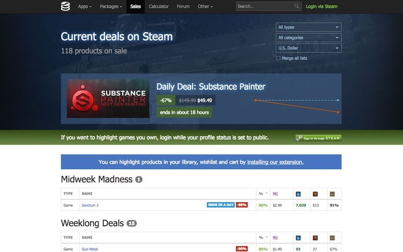 Steam Database Alternatives and Similar Sites & Apps
