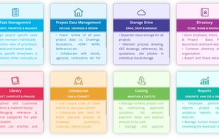 Archezy screenshot 1