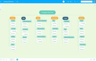 MindMeister screenshot 2