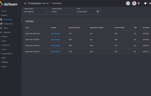 Monitoring & work tracking