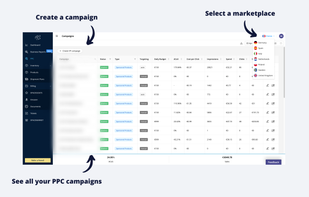 Manage your PPC campaigns.