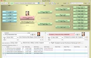 iFamily for Mac screenshot 2