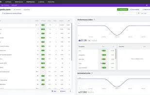 Mangools screenshot 2