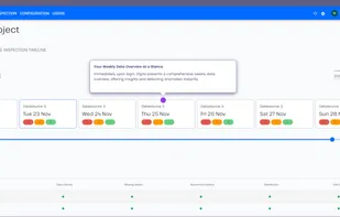 Your Weekly Data Overview at a Glance
Immediately upon login, Digna presents a comprehensive weekly data overview, offering insights and detecting anomalies instantly.