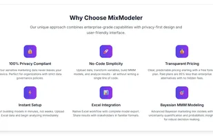 MixModeler delivers enterprise capabilities with modern privacy standards: 
(1) 100% Privacy Compliant
(2) No-Code Simplicity
(3) Transparent Pricing
(4) Instant Setup
(5) Excel Integration 
(6) Bayesian MMM Modeling