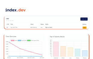 Index.dev platform screenshot 1