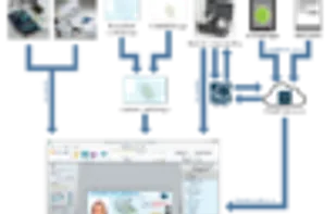 Card Encoding Engine™ (CEE) screenshot 2