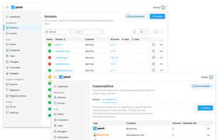 White-label Control Panel
