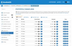 Cloudsmith screenshot 3