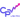 CPV Lab Pro icon