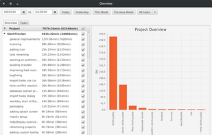 SlothTracker screenshot 1