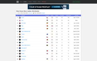Steam Ladder screenshot 1