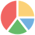 Pie Chart Maker.me icon