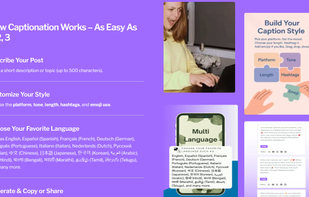 How Captionation Works