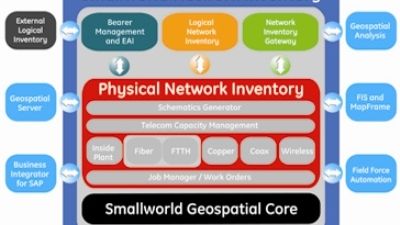 GE Smallworld Network Inventory screenshot 1