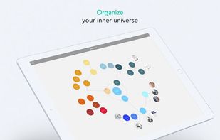 Mindly (mind mapping) screenshot 1