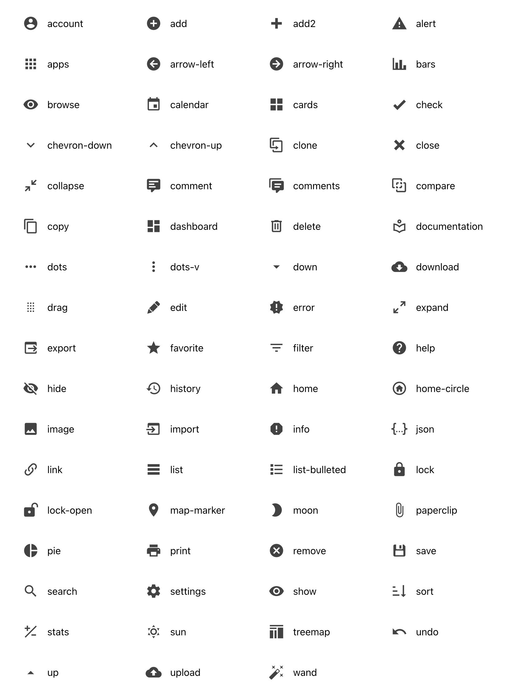 React-CRUD-Icons Alternatives and Similar Sites & Apps | AlternativeTo