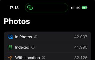 Country Count screenshot 1