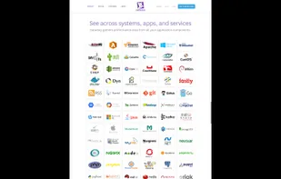 Datadog screenshot 1