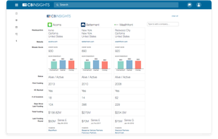 Identify and respond to disruption