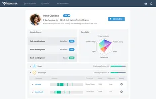 Candidate Coding Report