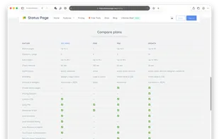 Hosted Status Page screenshot 3