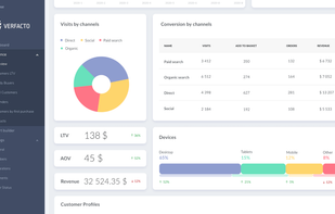 Verfacto screenshot 1