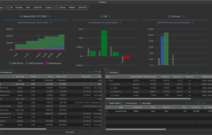 InvMon Dashboard dark