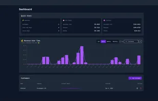 Bizgraph screenshot 1