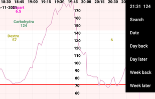 Juggluco screenshot 3